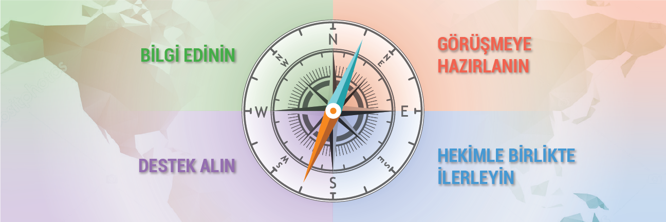 Romatizmaya Karşı Ses Ver