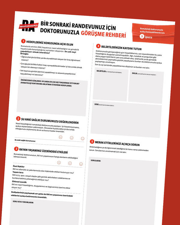 Doktorunuzla görüşme rehberi